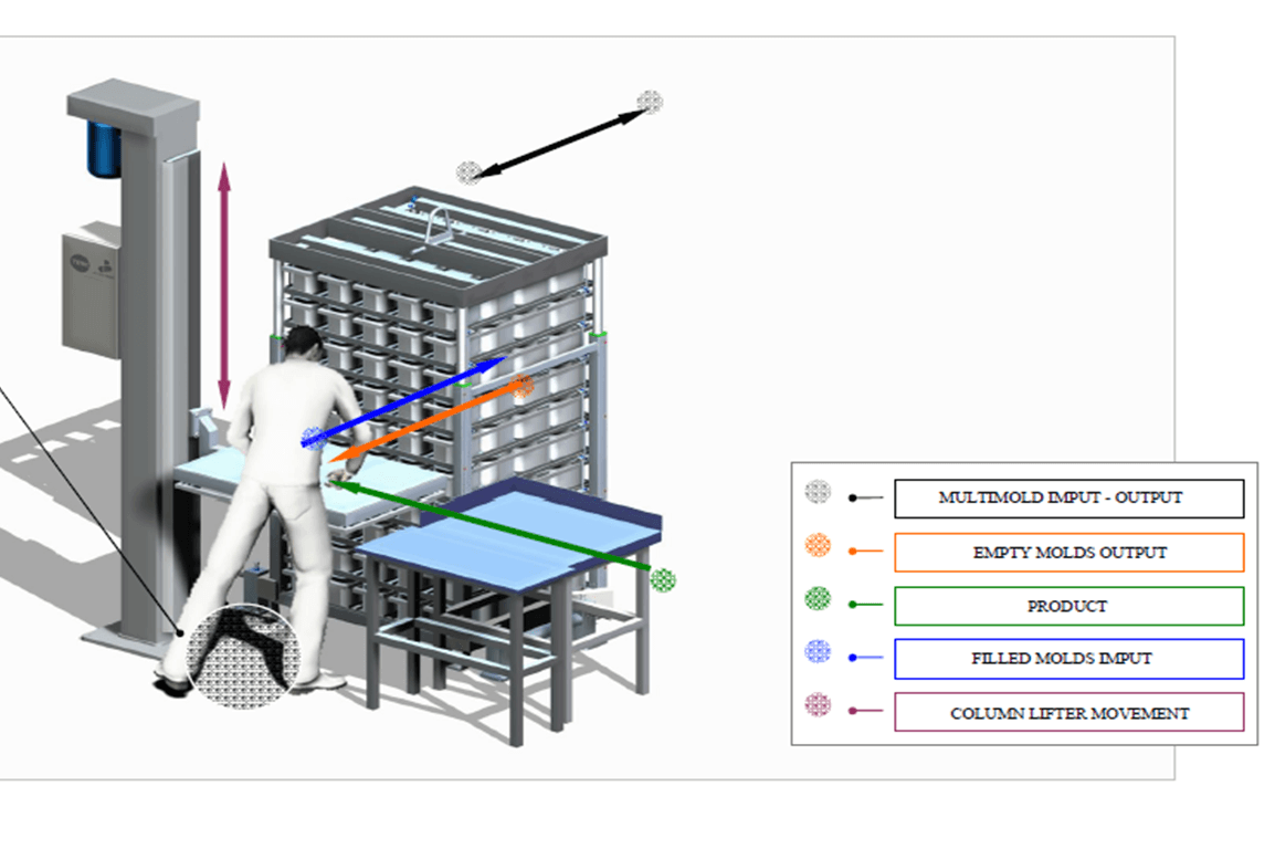 Jo-Bex-Man Press Towers